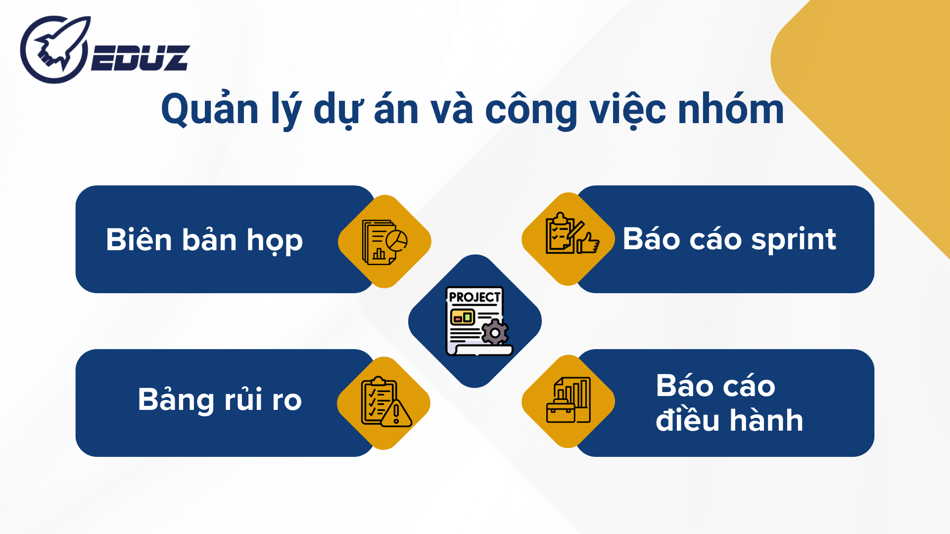 3. Quản lý dự án và công việc nhóm