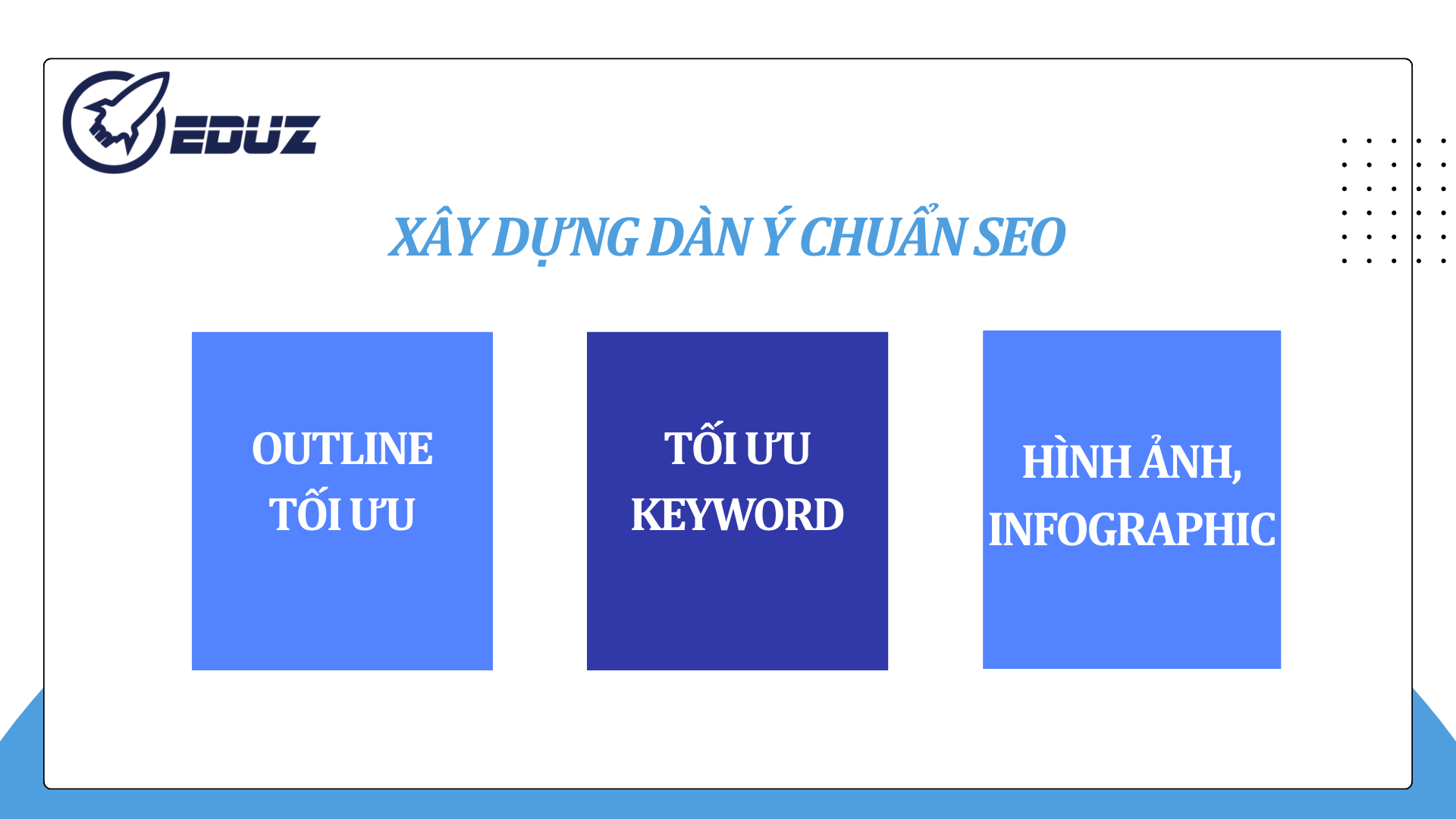 3. Xây dựng dàn ý chuẩn SEO