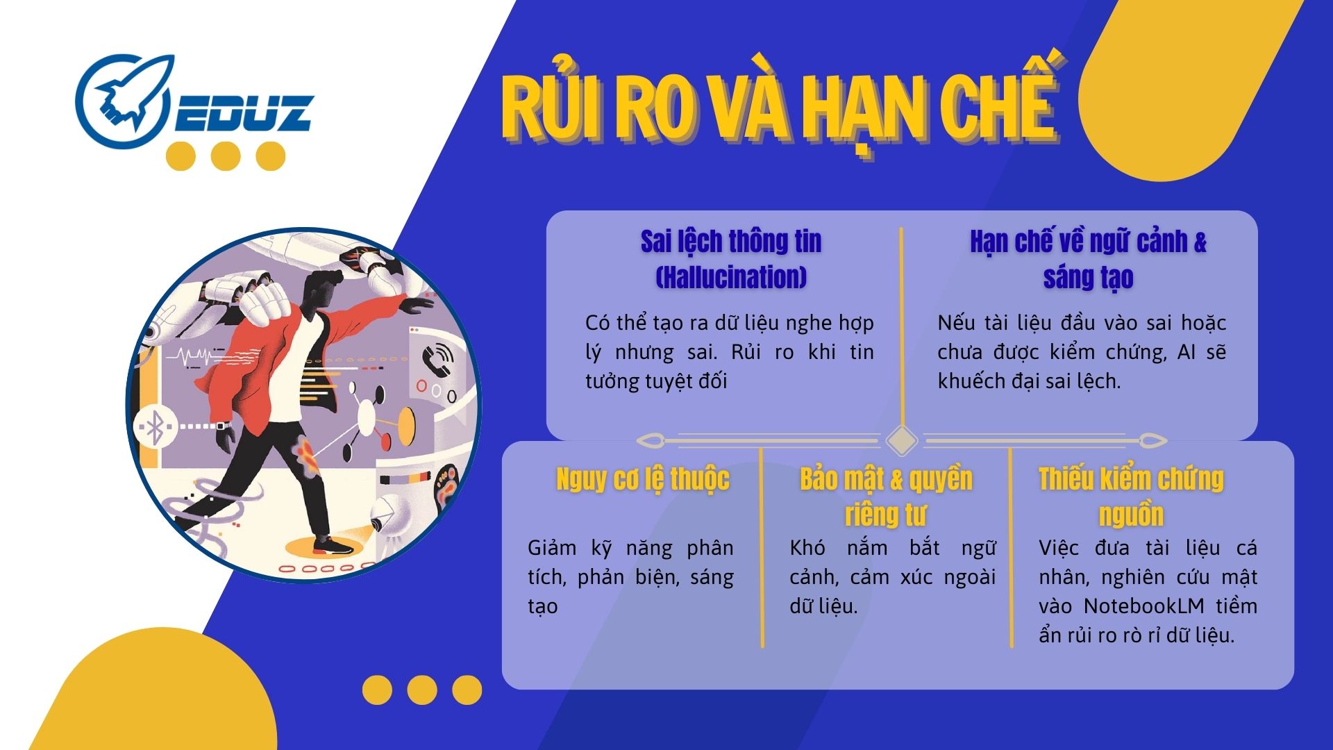 2. Rủi ro và hạn chế của NotebookLM