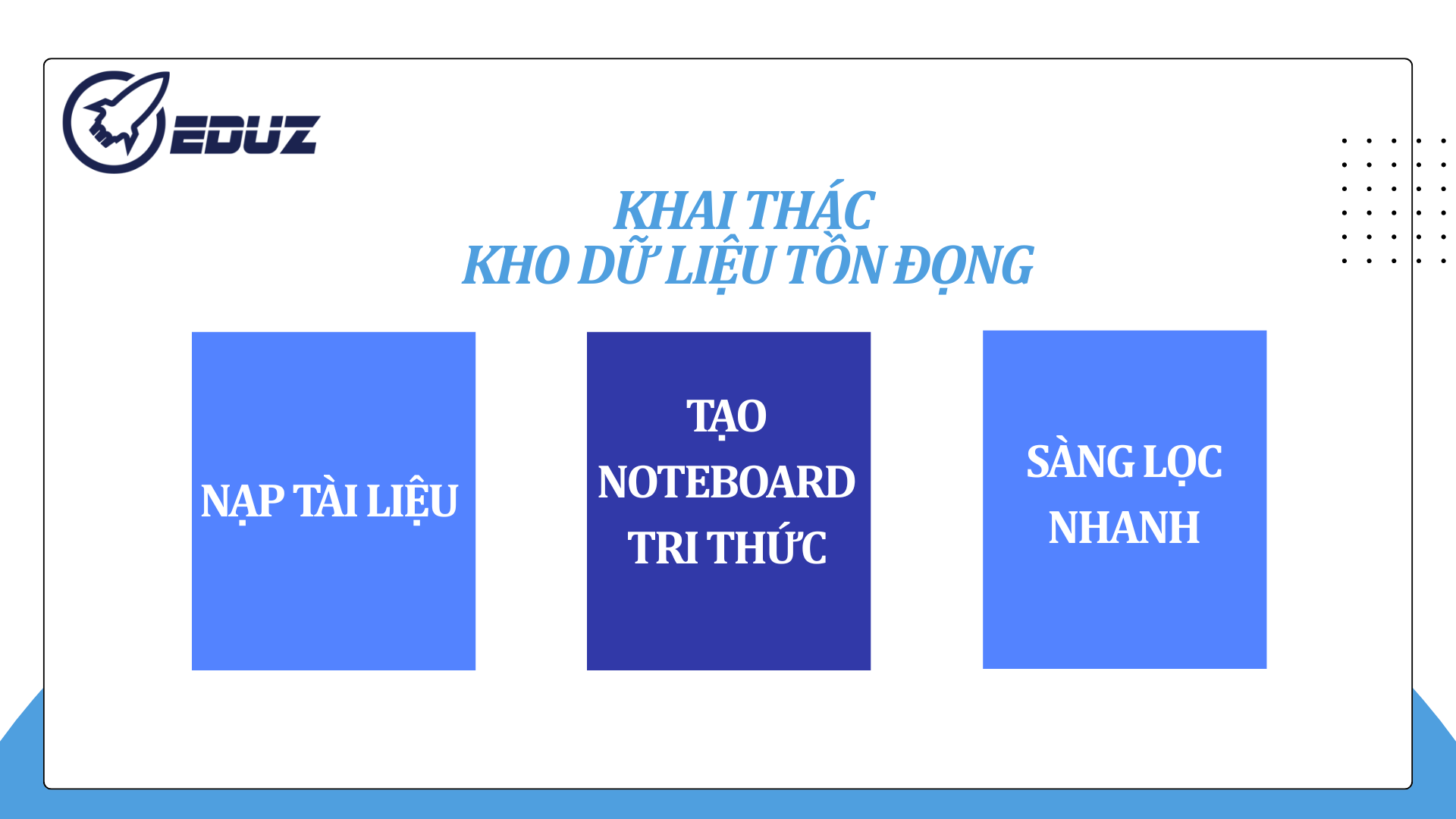 1. Khai thác kho dữ liệu tồn đọng
