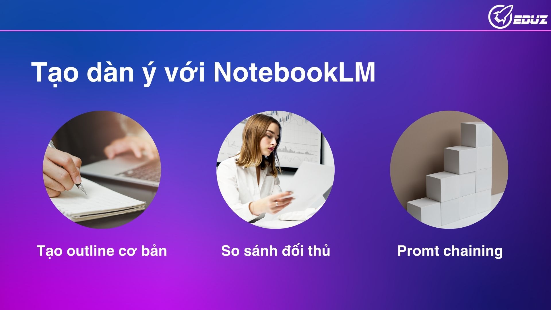 Bước 2: Tạo dàn ý SEO với NotebookLM