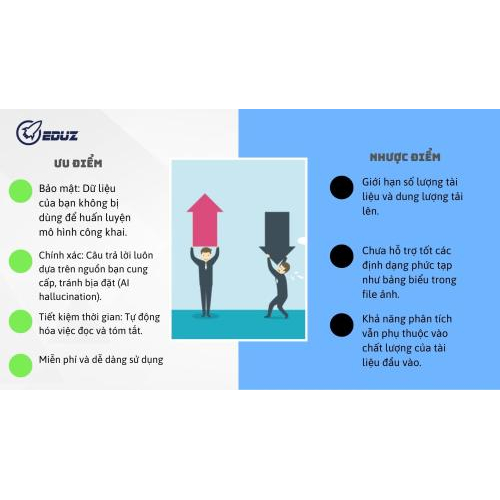 6. Ưu và nhược điểm của NotebookLM
