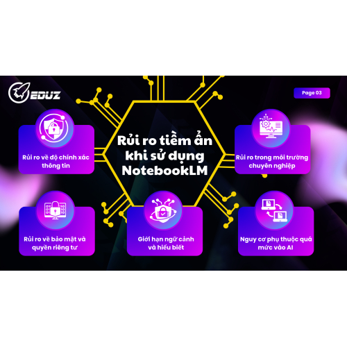 2. Rủi ro tiềm ẩn khi sử dụng NotebookLM