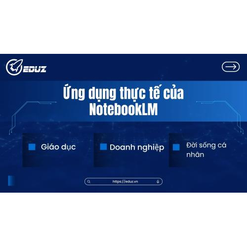 4. Ứng Dụng Thực Tế Của NotebookLM