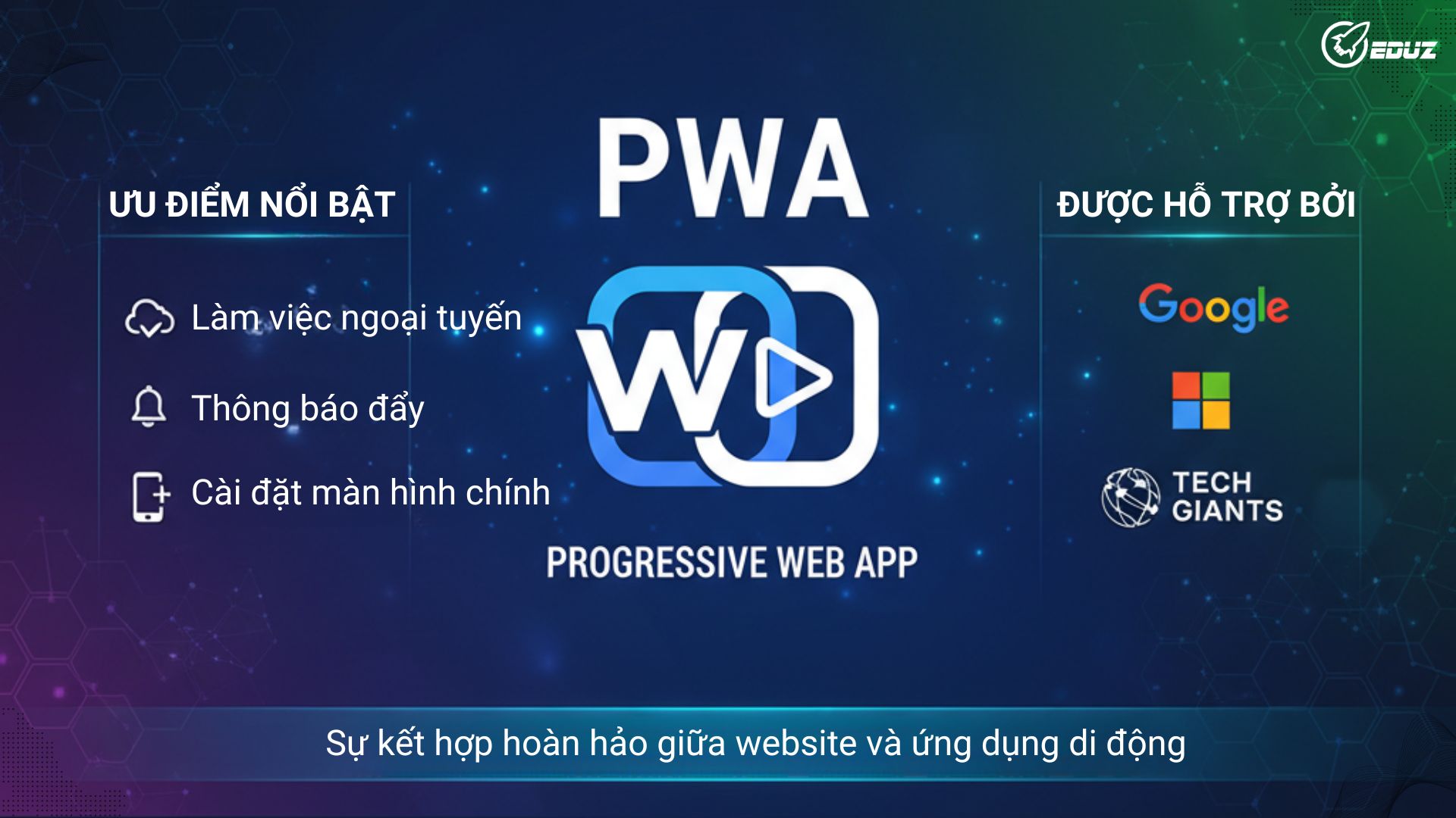 pwa-la-gi