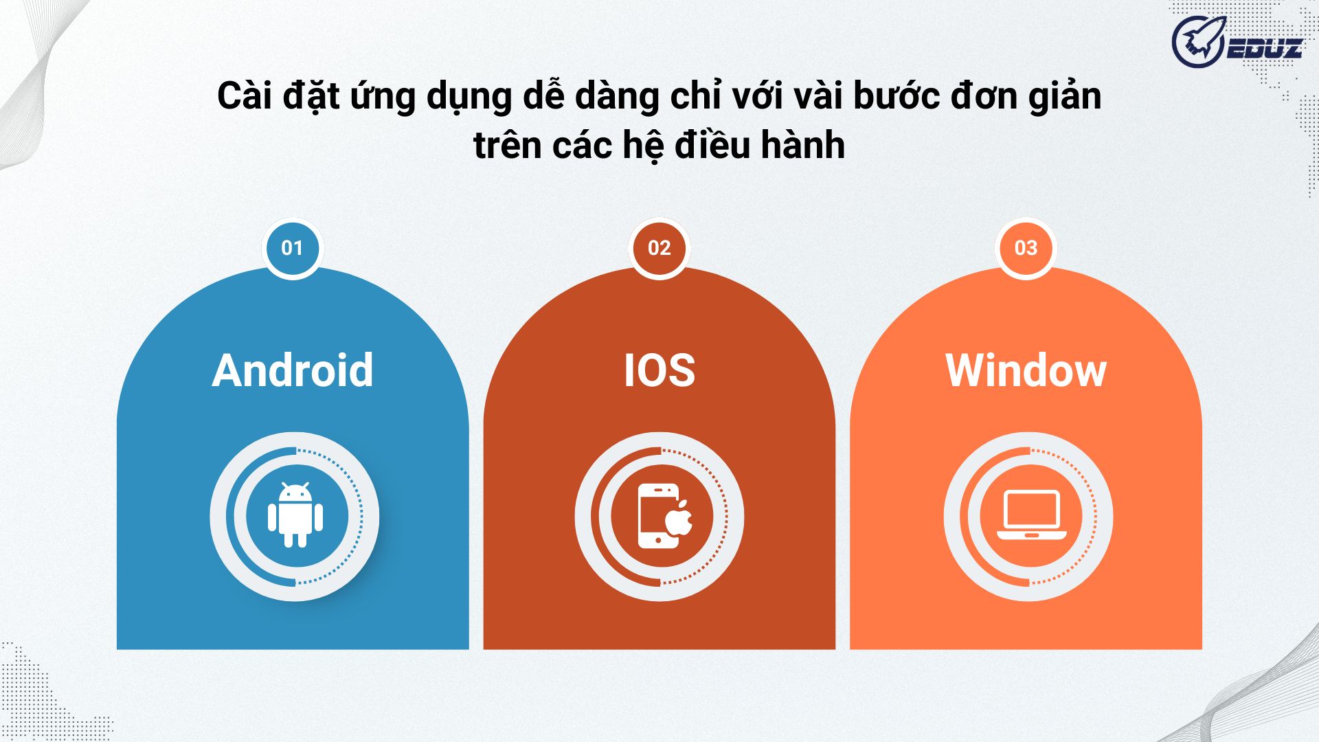 cai-dat-tren-cac-he-dieu-hanh