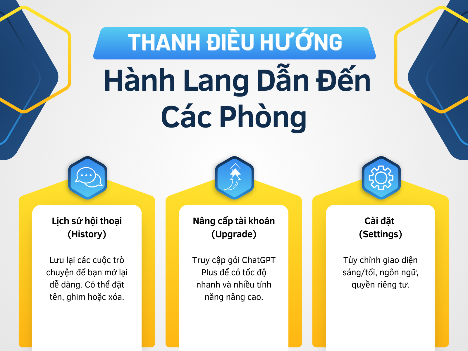 4. Thanh Điều Hướng Bên Trái – Hành Lang Dẫn Đến Các Phòng
