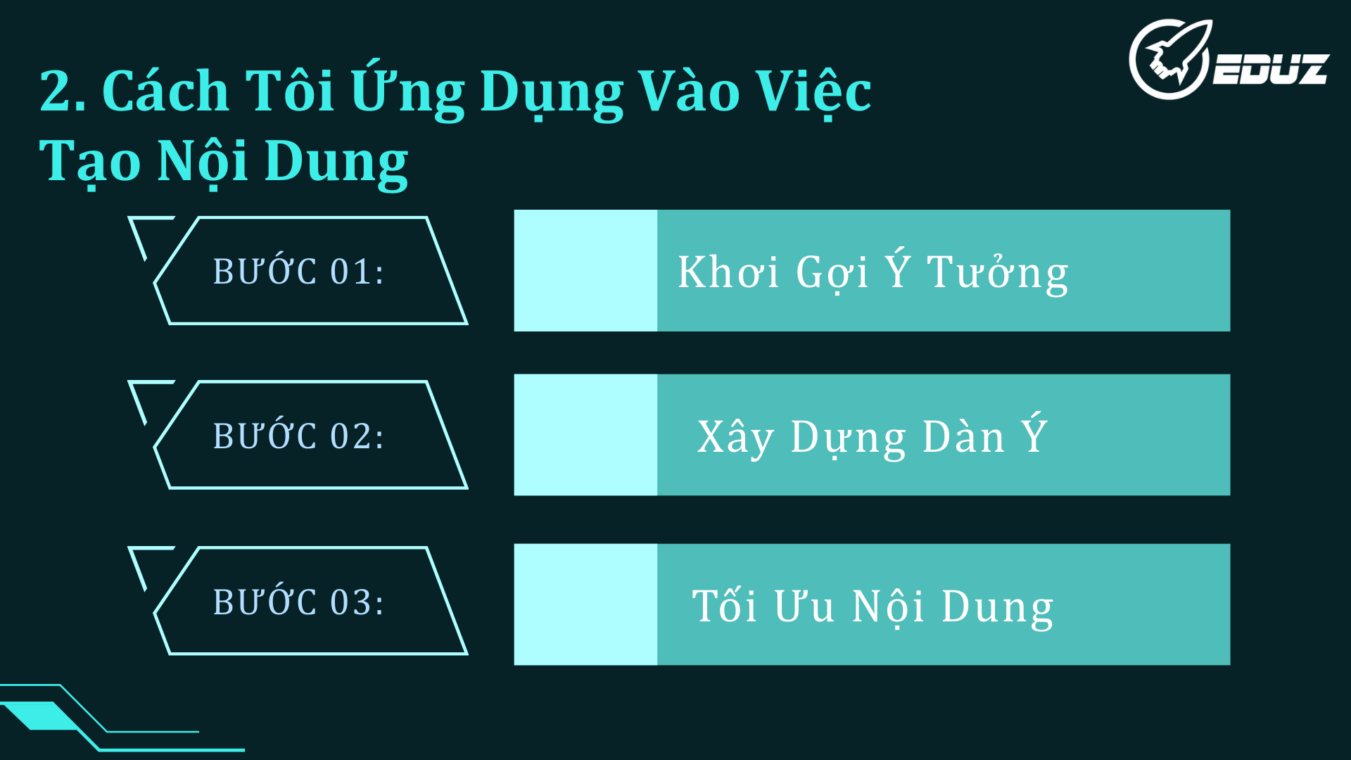 2.Cách Tôi Ứng Dụng Vào Việc Tạo Nội Dung