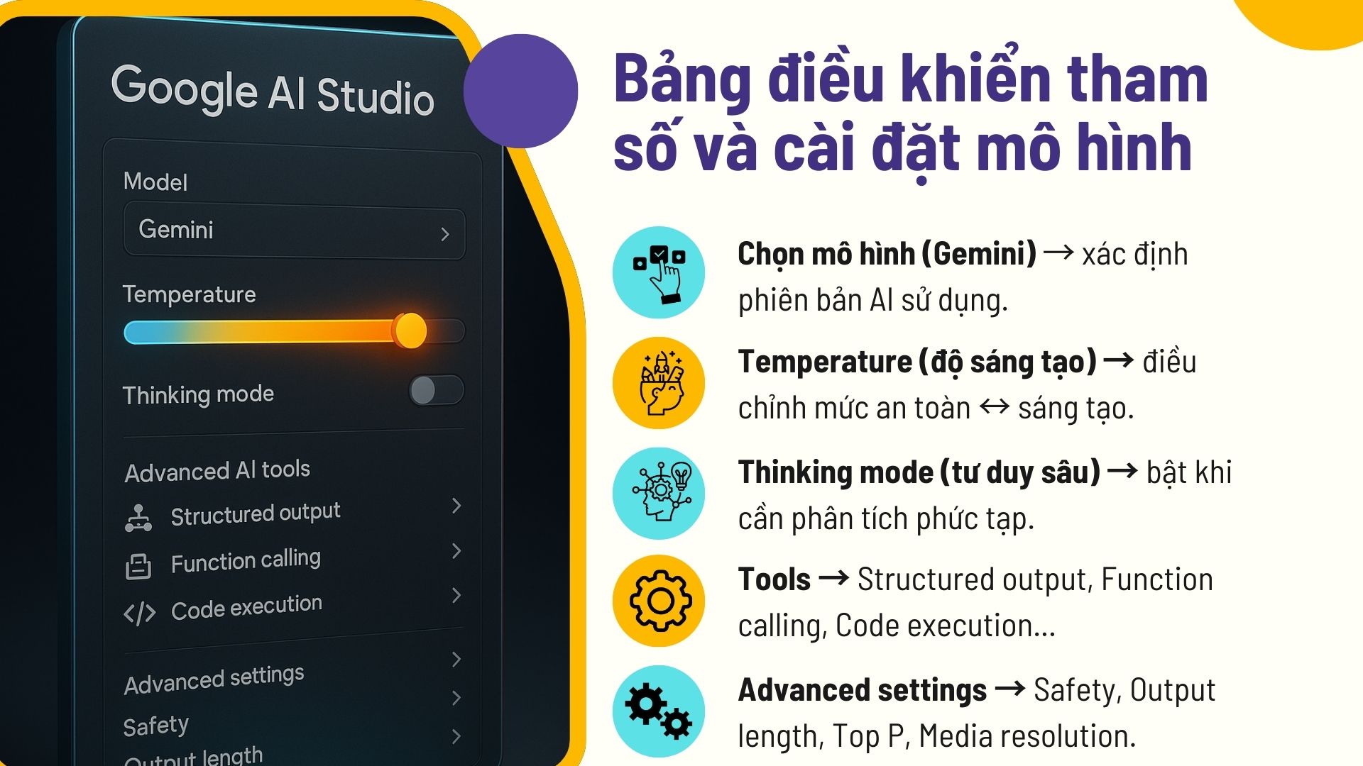Bảng điều khiển tham số và cài đặt mô hình