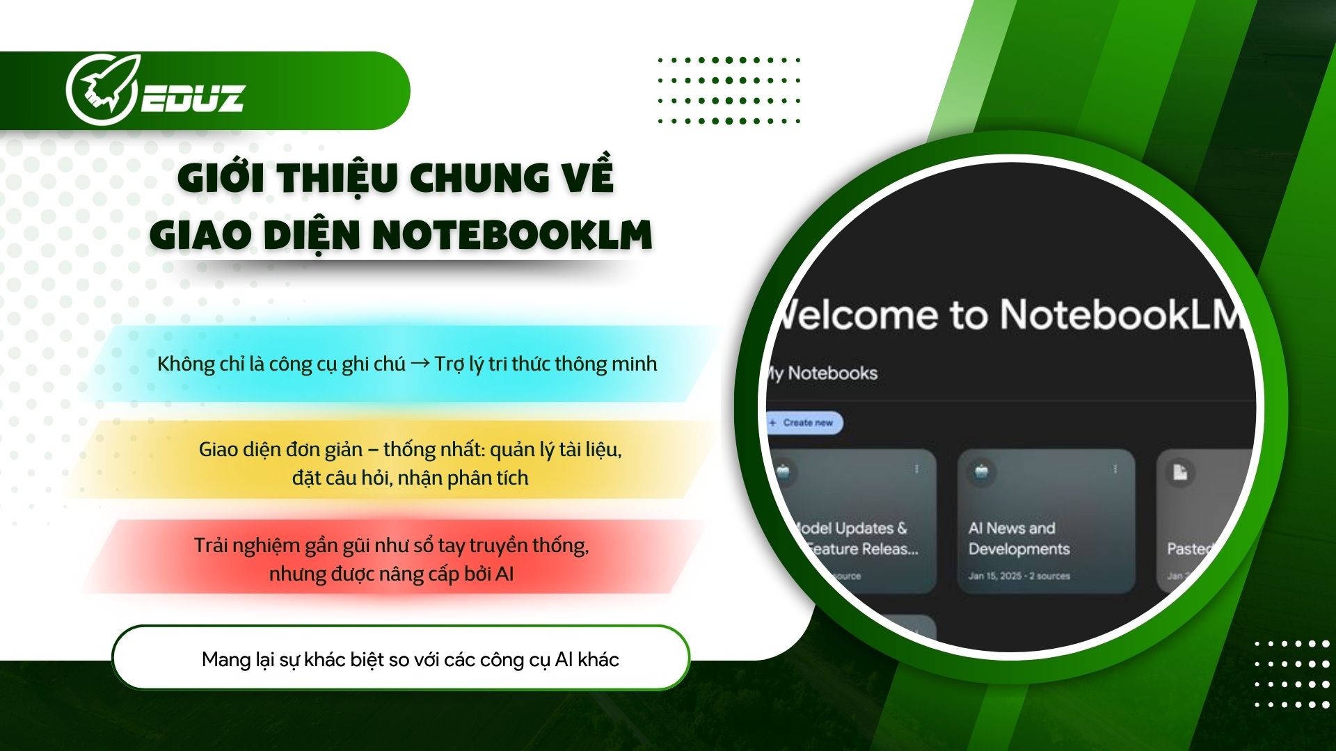 1. Giới thiệu chung về giao diện NotebookLM