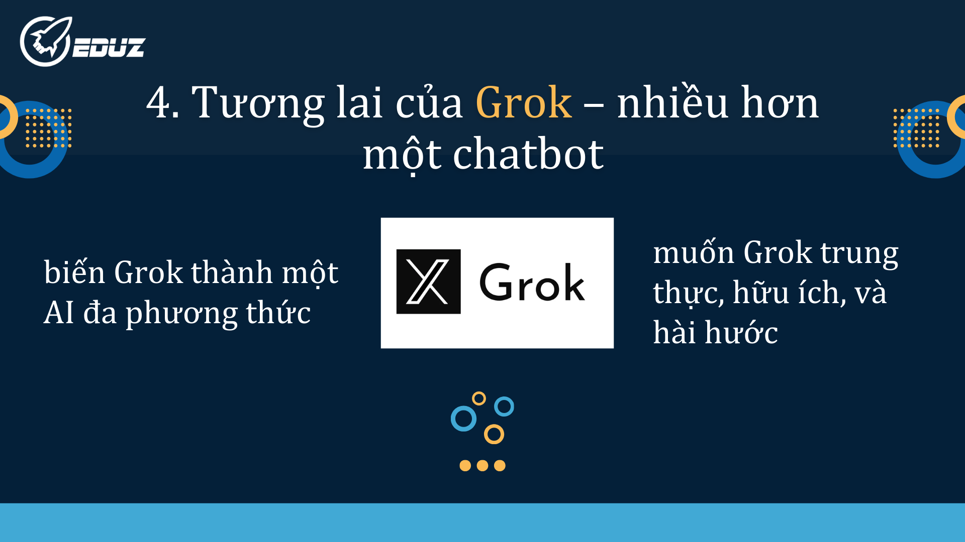 4. Tương lai của Grok – nhiều hơn một chatbot
