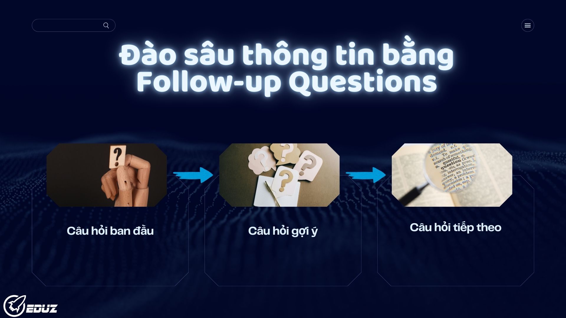 Bài học 1: Tận dụng những câu hỏi gợi ý – Lộ trình của một chuyên gia