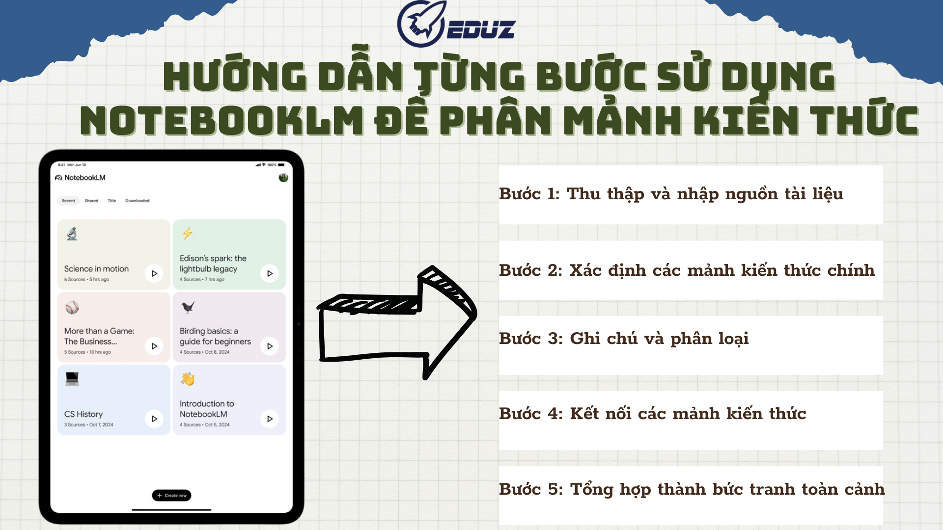 3. Hướng dẫn từng bước sử dụng NotebookLM để phân mảnh kiến thức