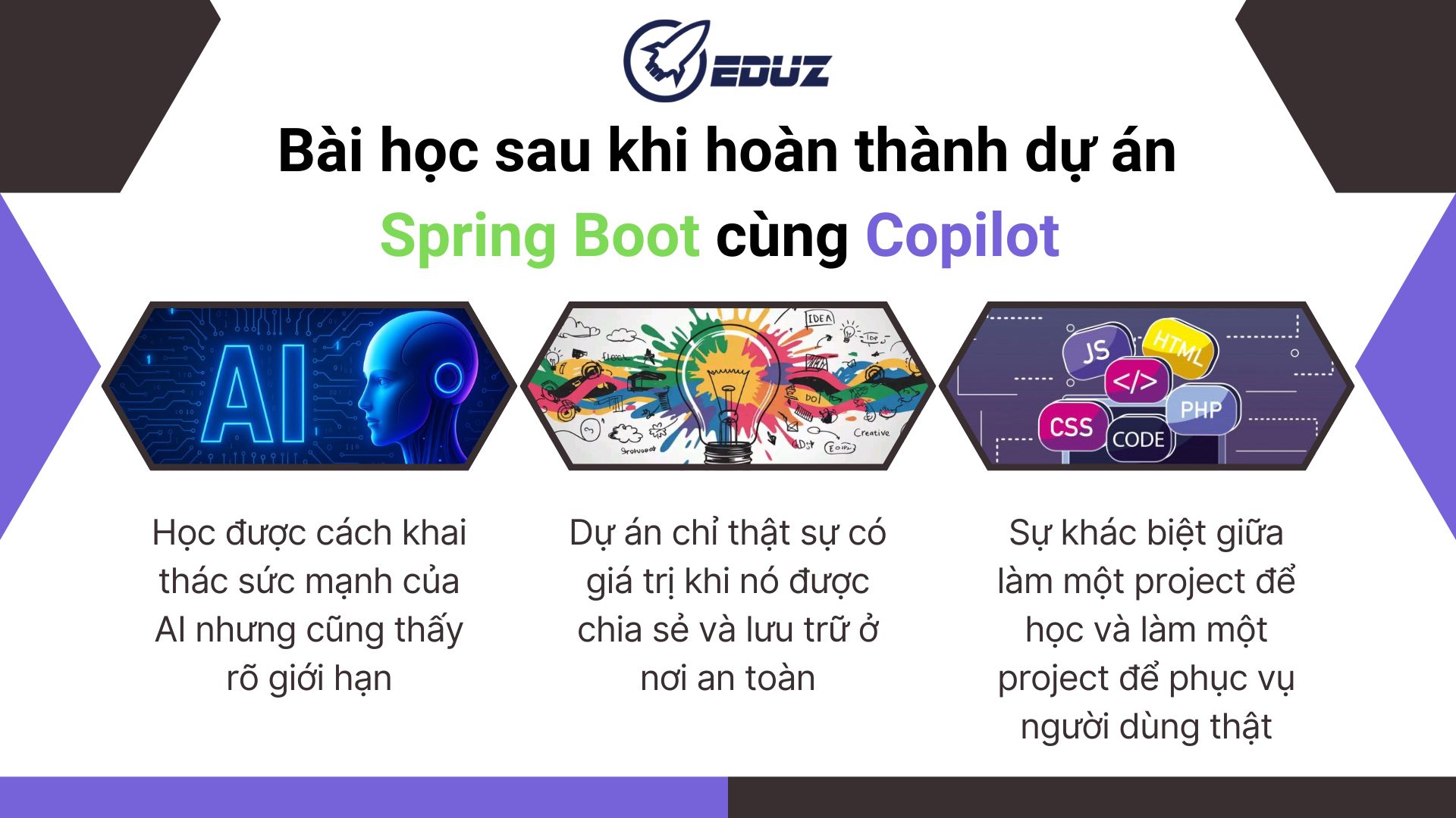 3. Bài học sau khi hoàn thành dự án Spring Boot nhỏ cùng Copilot đầu tiên và tại sao đây chỉ là khởi đầu