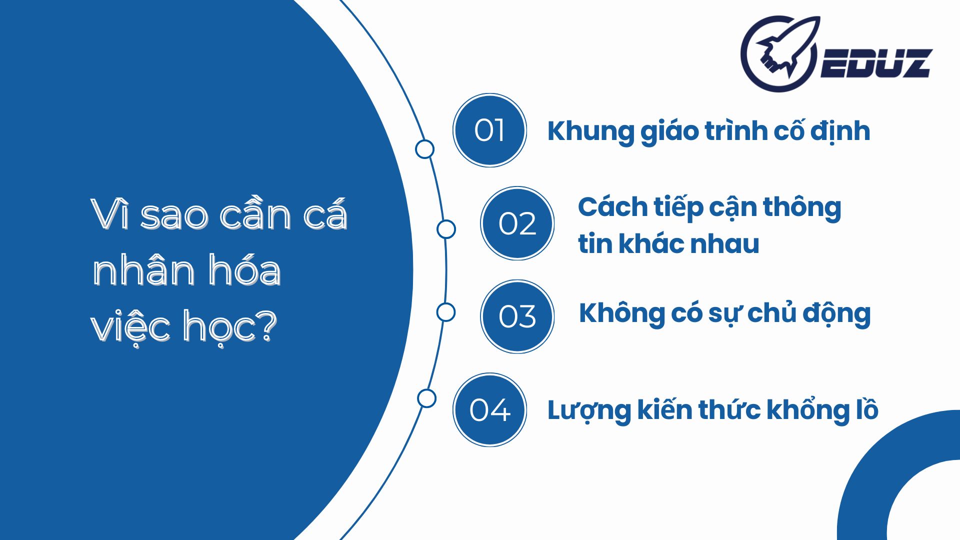 1. Vì sao cần cá nhân hóa việc học?