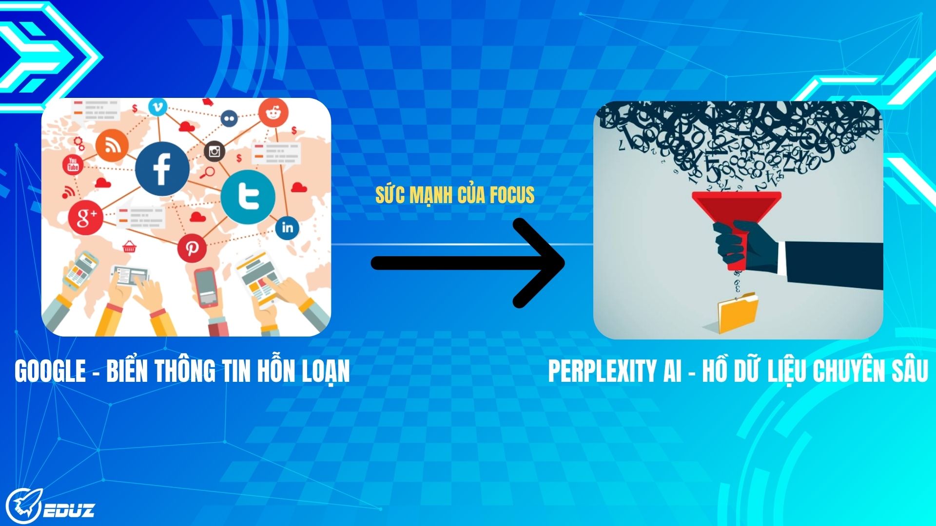 Bài học 1: Hiểu đúng về cơ chế hoạt động của "Focus"