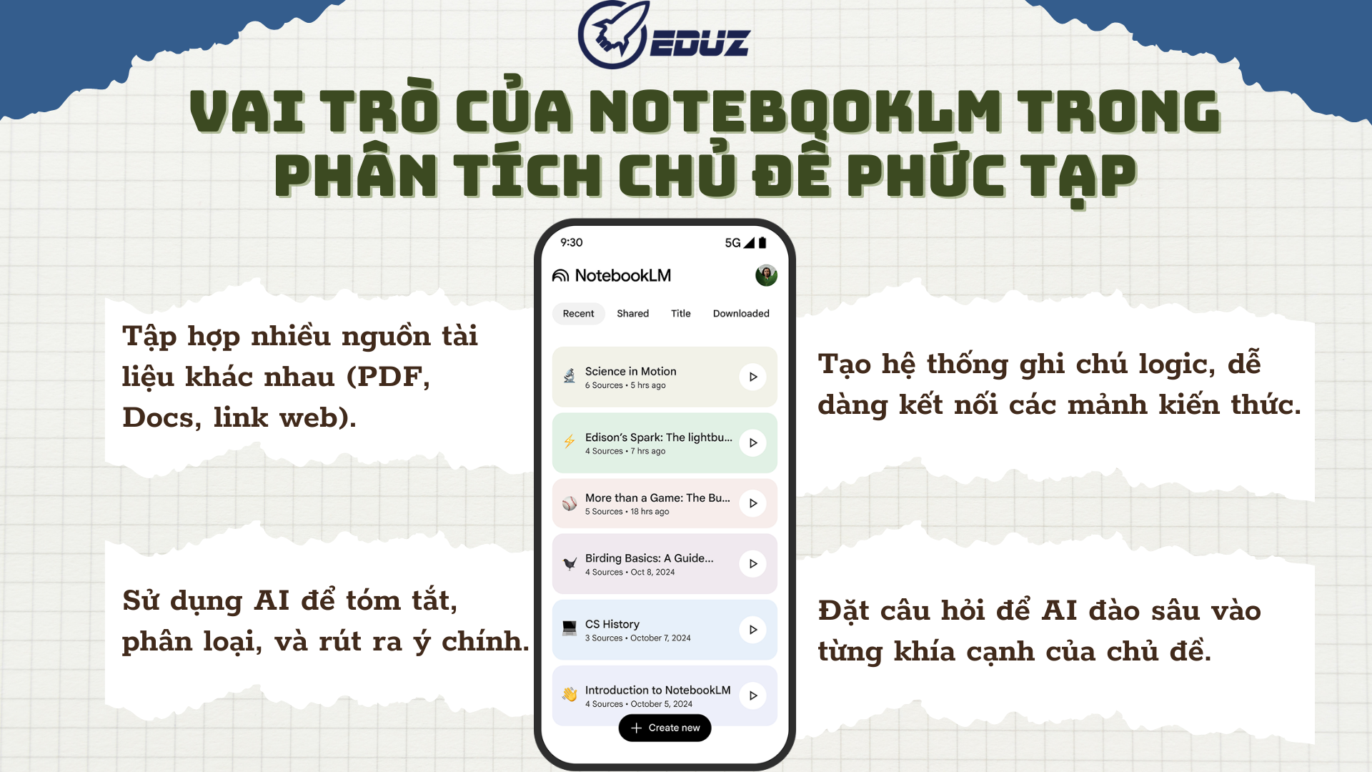2. Vai trò của NotebookLM trong phân tích chủ đề phức tạp