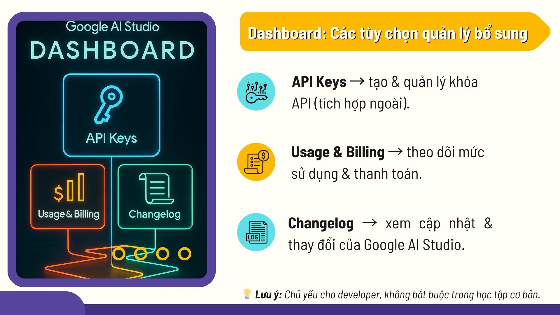 Dashboard: Các tùy chọn quản lý bổ sung
