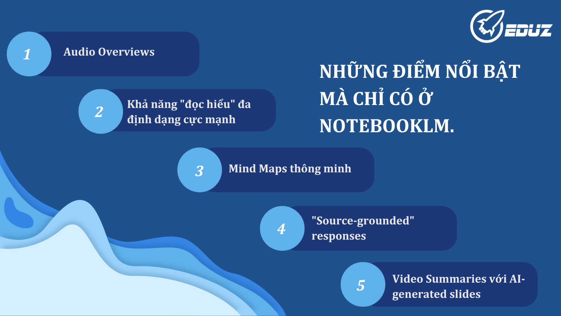 2. Những điểm độc đáo chỉ có ở NotebookLM