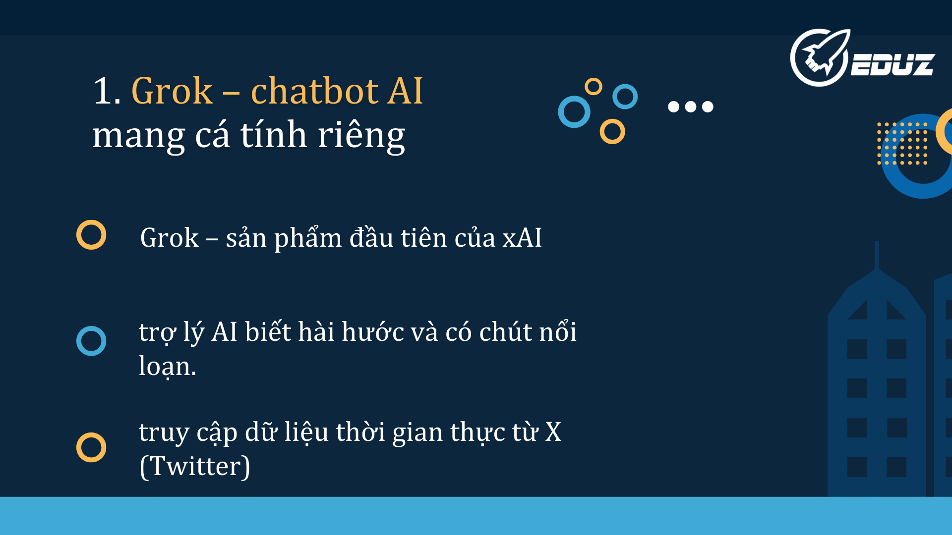 1. Grok – chatbot AI mang cá tính và dữ liệu thời gian thực