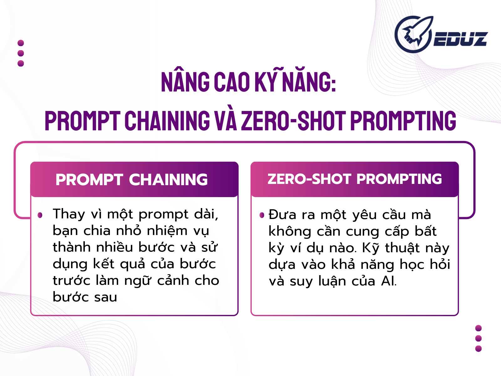 4. Nâng cao kỹ năng: Prompt Chaining và Zero-shot Prompting