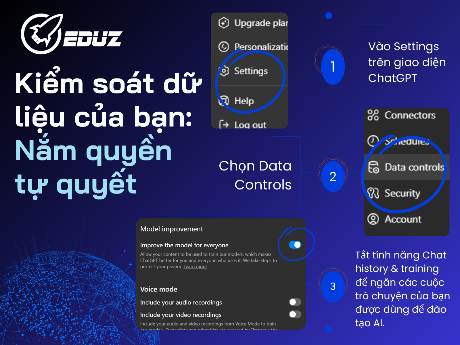 4. Kiểm soát dữ liệu của bạn: Nắm quyền tự quyết