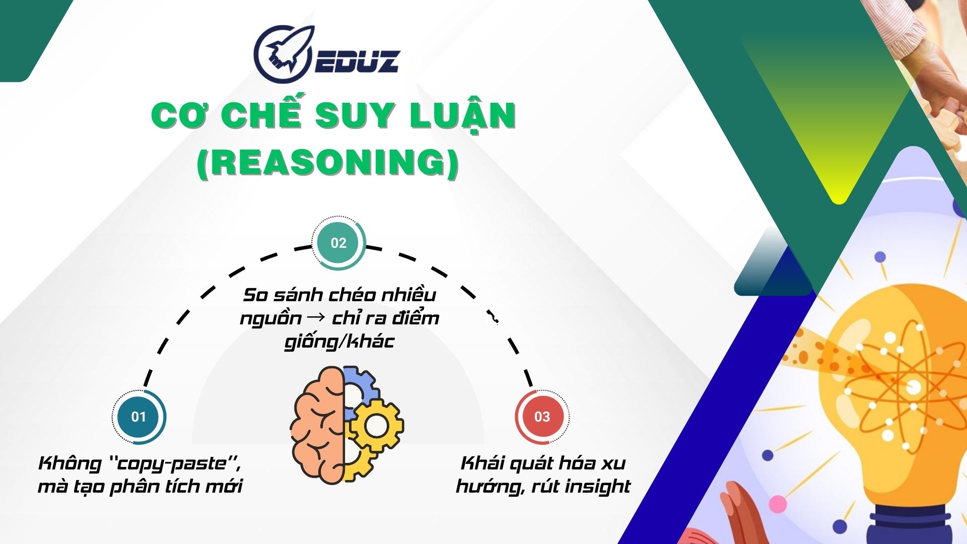 2. Cơ chế suy luận (Reasoning) và phân tích của Gemini
