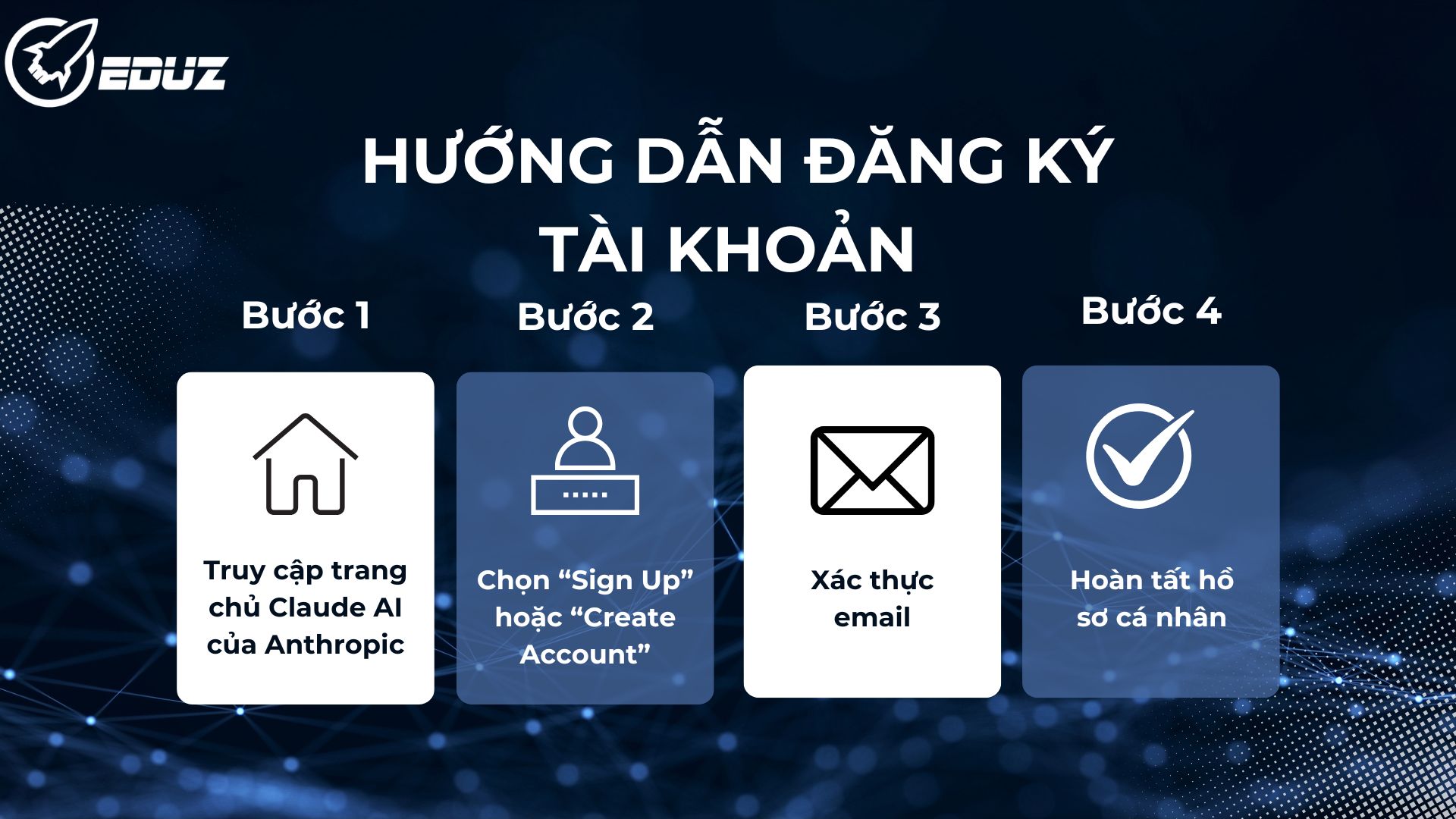 2. Hướng dẫn đăng ký tài khoản