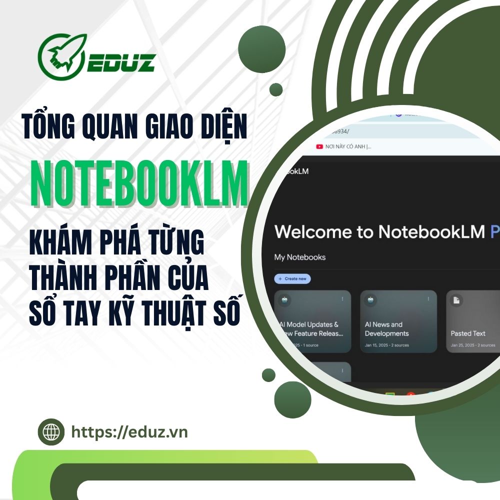 Tổng Quan Giao Diện NotebookLM Khám Phá Từng Thành Phần Của Một Sổ Tay Kỹ Thuật Số