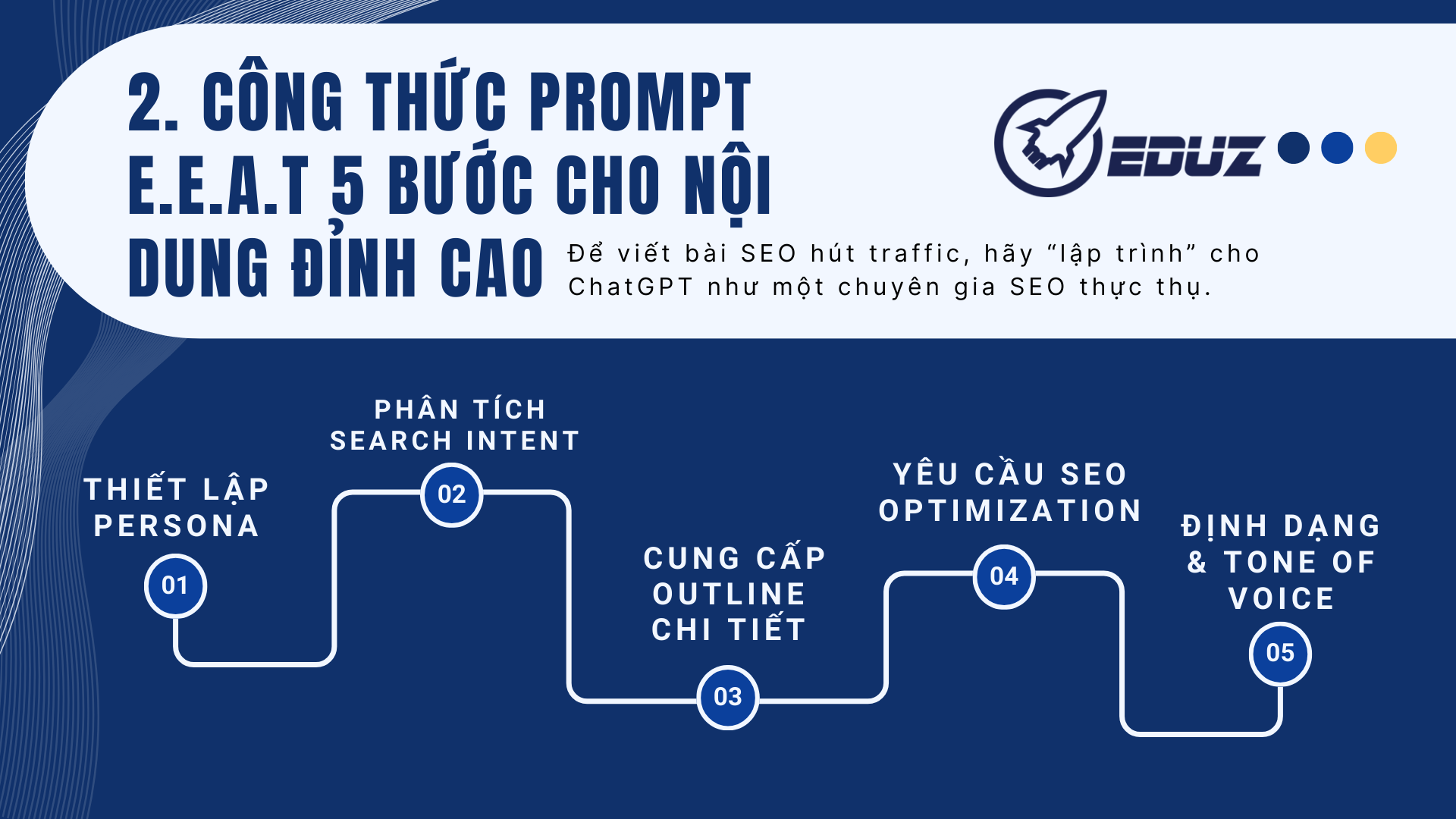 2. Công thức Prompt E.E.A.T 5 bước cho nội dung đỉnh cao