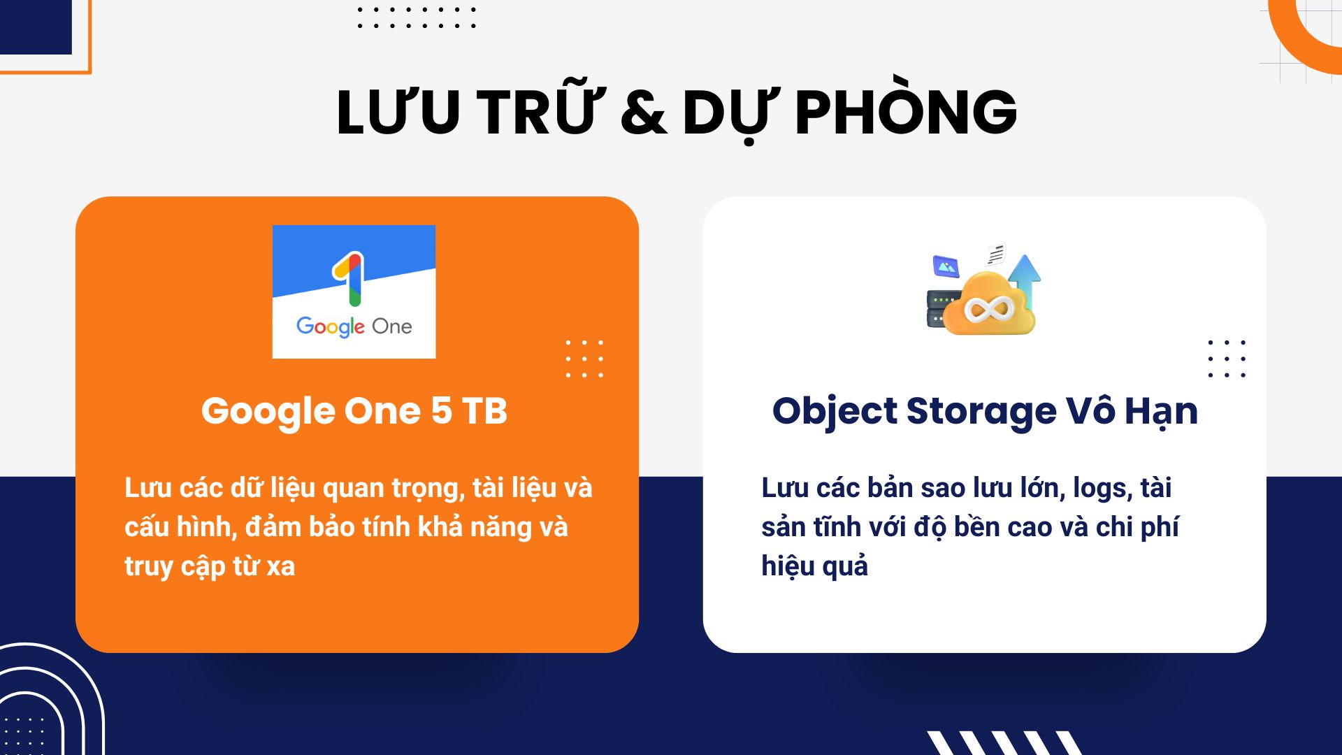 luu-tru-va-du-phong