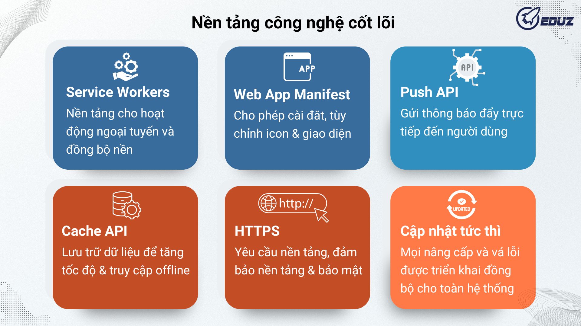 nen-tang-cong-nghe-loi