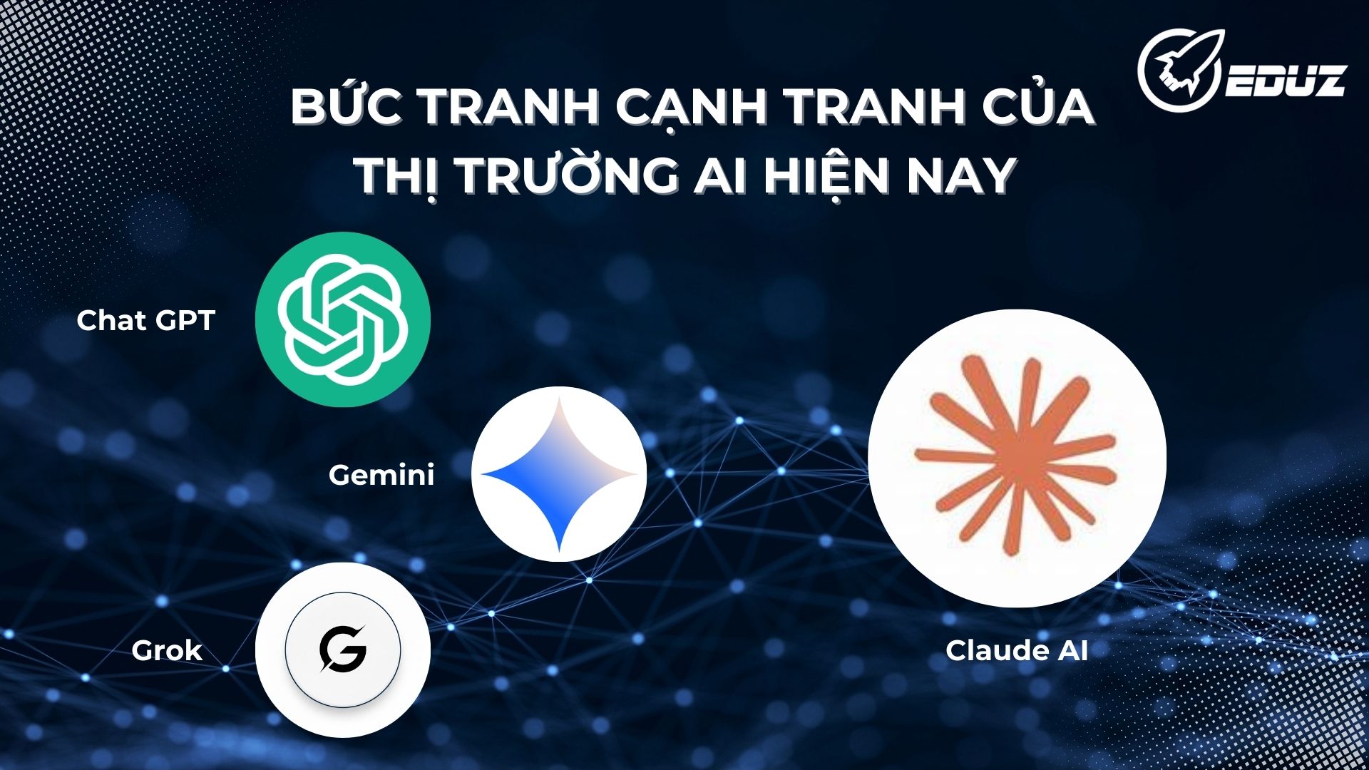 1. Bức tranh cạnh tranh của thị trường AI hiện nay