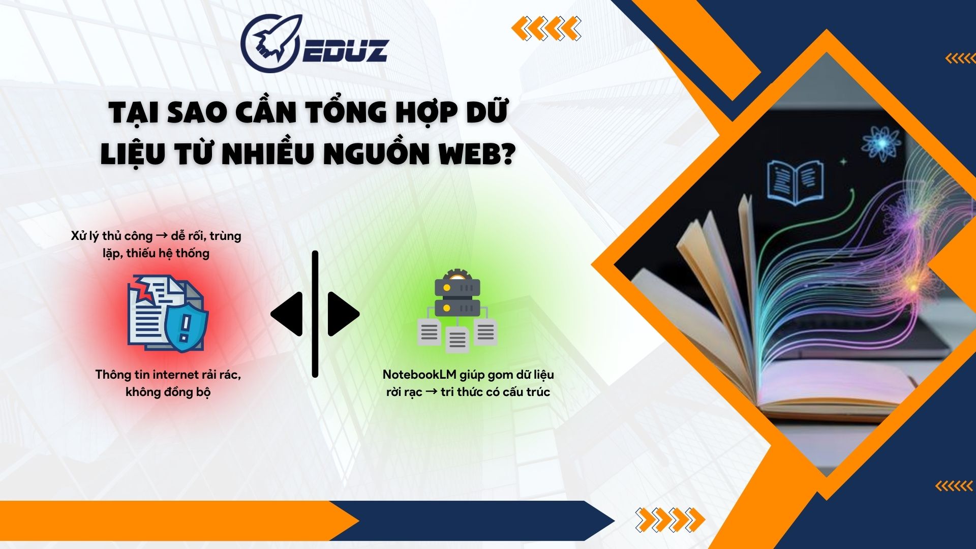 1. Tại sao cần tổng hợp dữ liệu từ nhiều nguồn web?