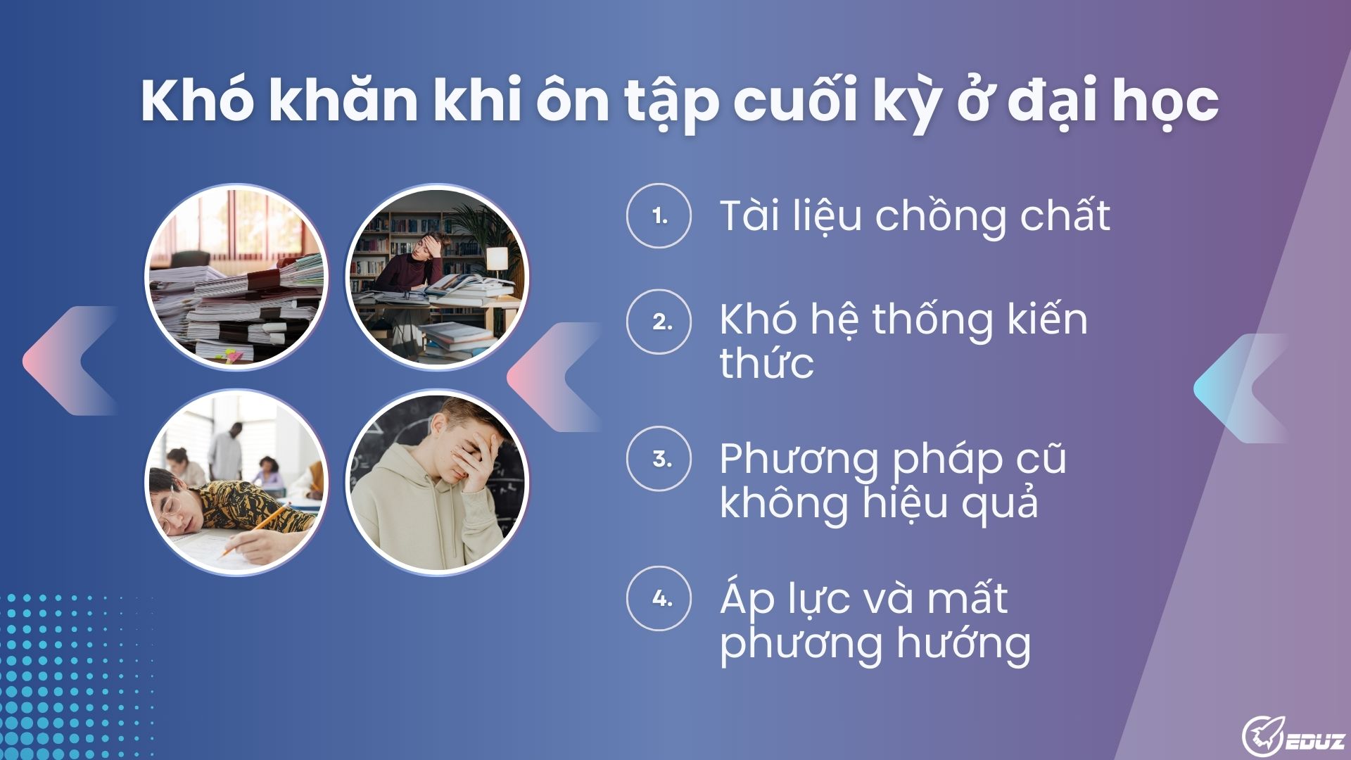 Vấn đề của tôi: Khó khăn khi ôn tập cuối kỳ ở đại học