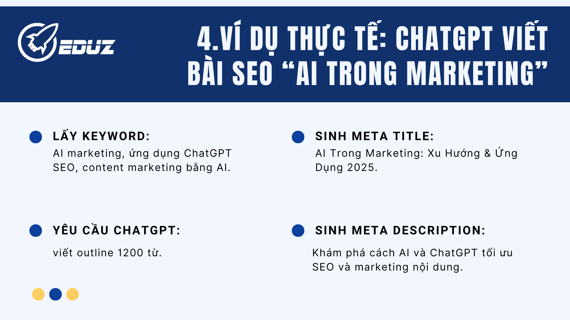 4. Ví dụ thực tế: ChatGPT viết bài SEO “AI trong Marketing”