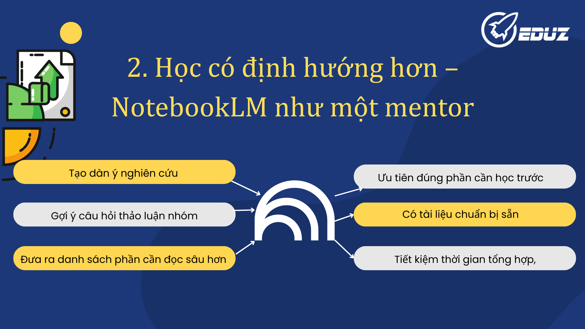 2.Học có định hướng hơn – NotebookLM như một mentor