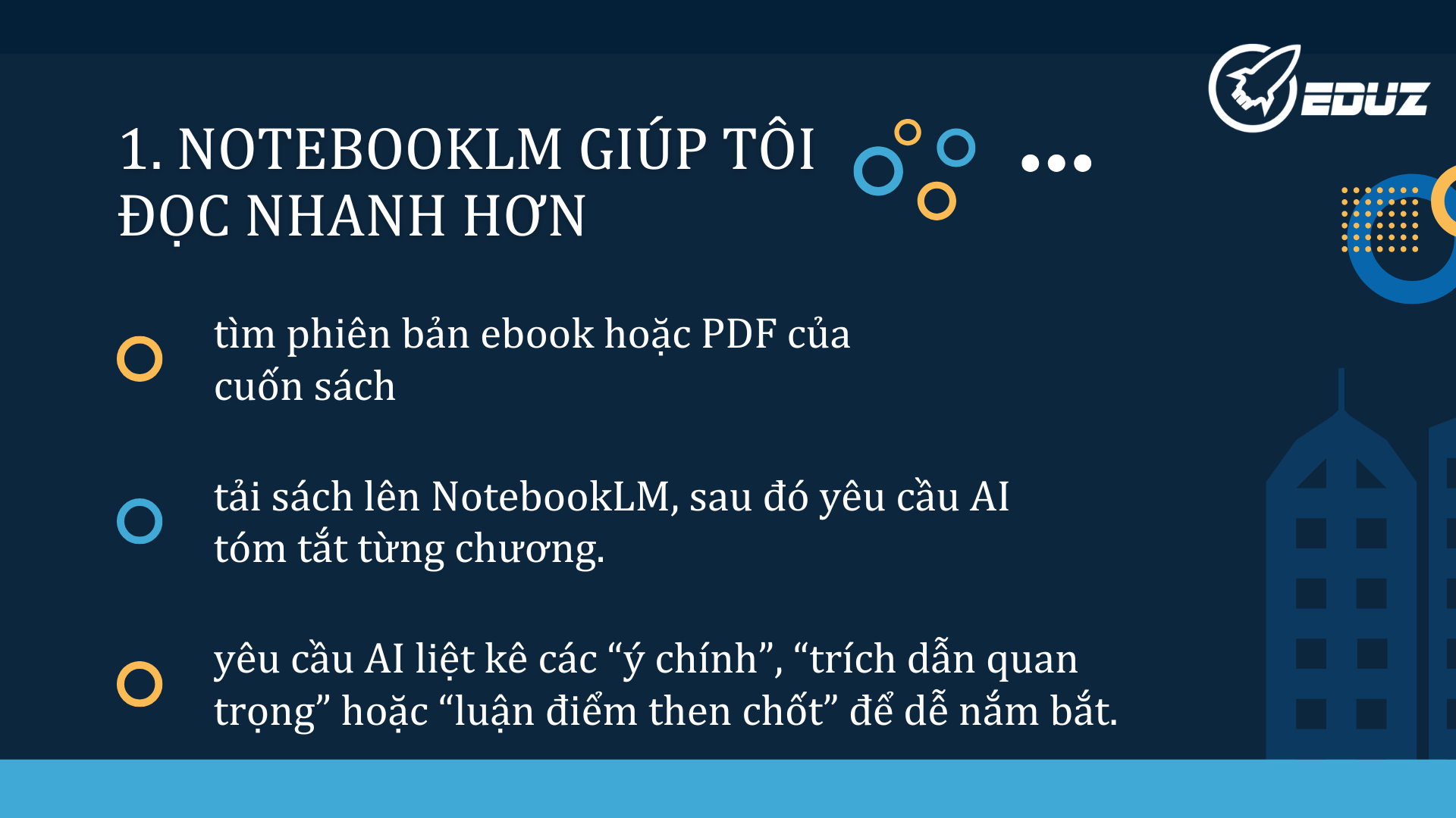 1.NotebookLM Giúp Tôi Đọc Nhanh Hơn