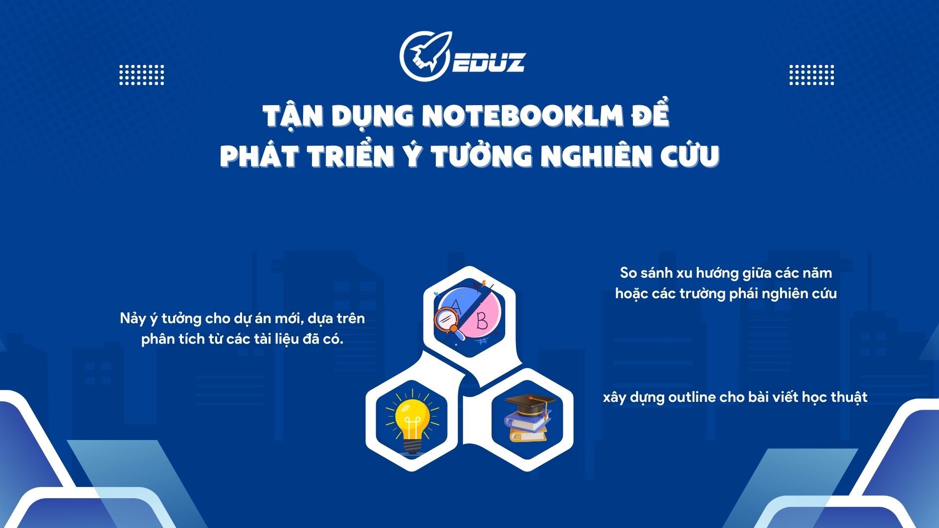 4. Tận dụng NotebookLM để phát triển ý tưởng nghiên cứu