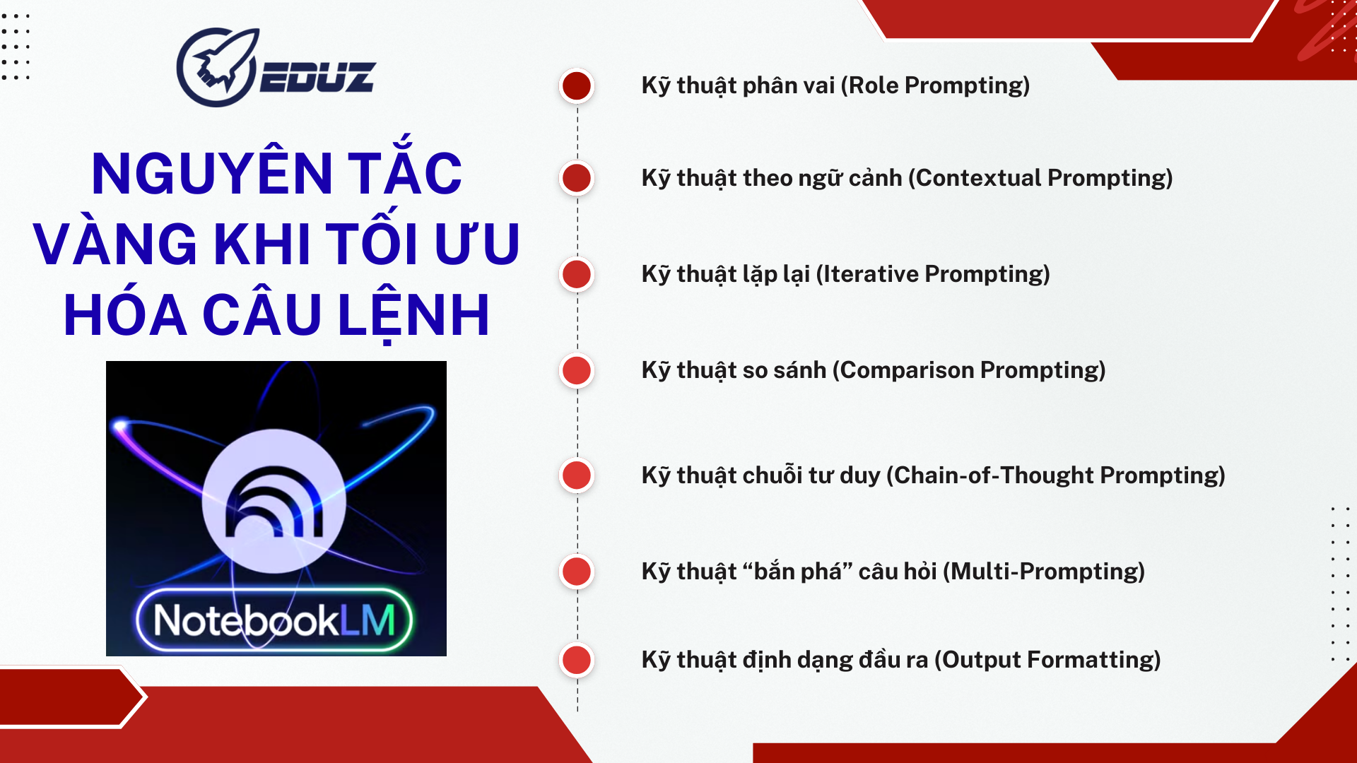 3. Các kỹ thuật nâng cao để giao tiếp hiệu quả hơn