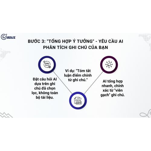 Bước 3: "Tổng Hợp Ý Tưởng" - Yêu Cầu AI Phân Tích Ghi Chú Của Bạn