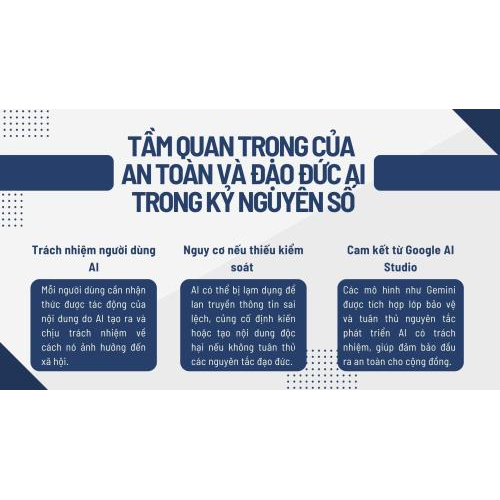 Tầm quan trọng của An toàn và Đạo đức AI trong kỷ nguyên số