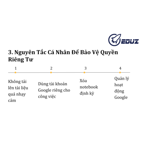 3.Nguyên Tắc Cá Nhân Để Bảo Vệ Quyền Riêng Tư