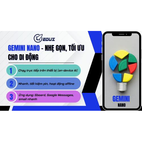 1. Gemini Nano – Nhẹ gọn, tối ưu cho di động