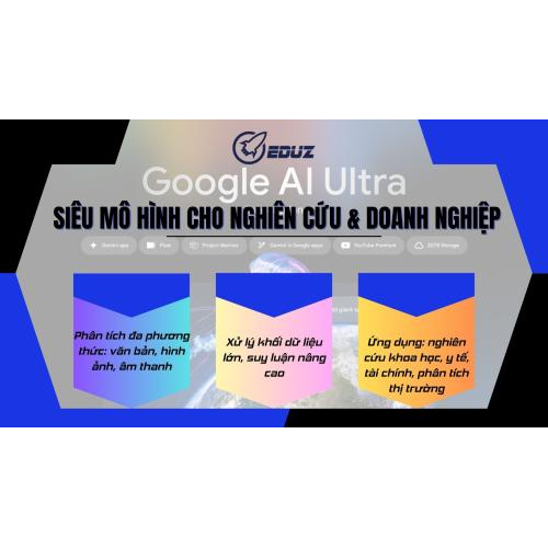 3. Gemini Ultra – Siêu mô hình cho nghiên cứu và doanh nghiệp lớn