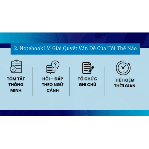 2. NotebookLM Giải Quyết Vấn Đề Của Tôi Thế Nào