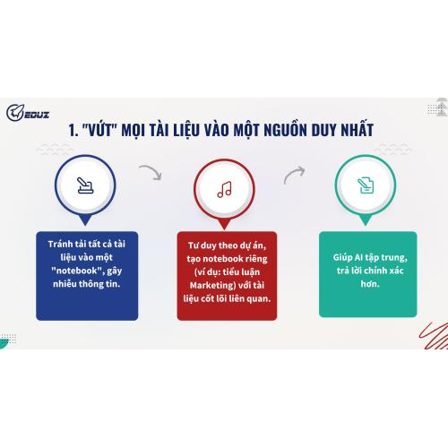 1. "Vứt" Mọi Tài Liệu Vào Một Nguồn Duy Nhất