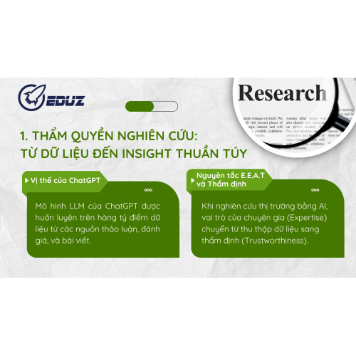 1. THẨM QUYỀN NGHIÊN CỨU: TỪ DỮ LIỆU ĐẾN INSIGHT THUẦN TÚY