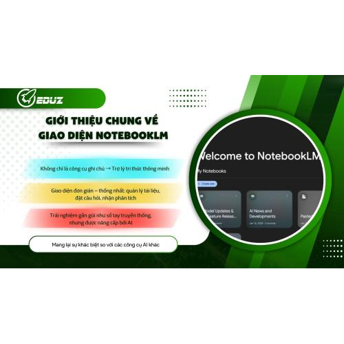 1. Giới thiệu chung về giao diện NotebookLM