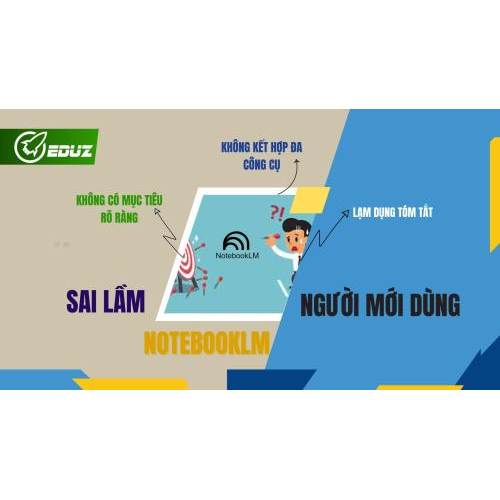3. Sai lầm thường gặp của người mới khi dùng NotebookLM
